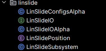 an example of all the classes